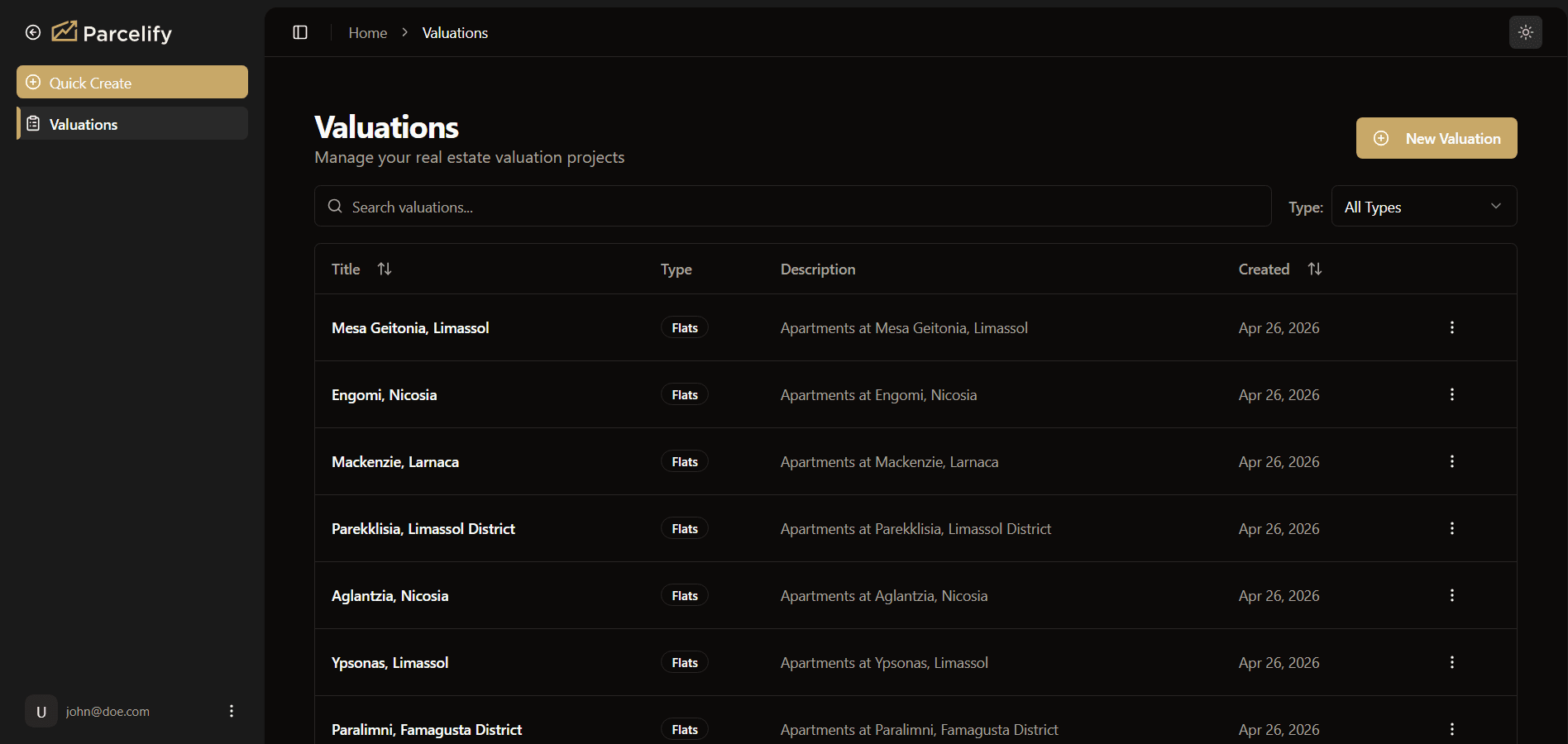 Projects list screen